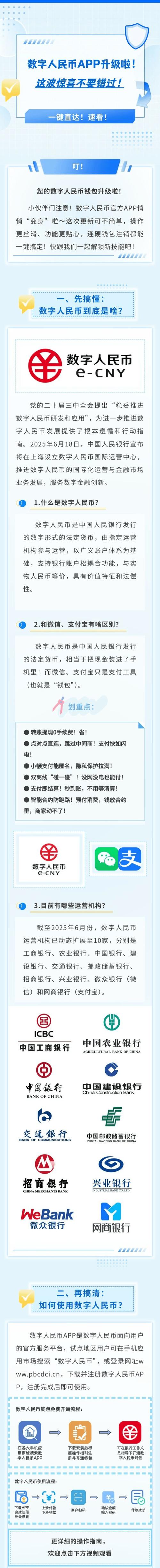 imToken国外版玩内容，不这样搞你就亏大了！