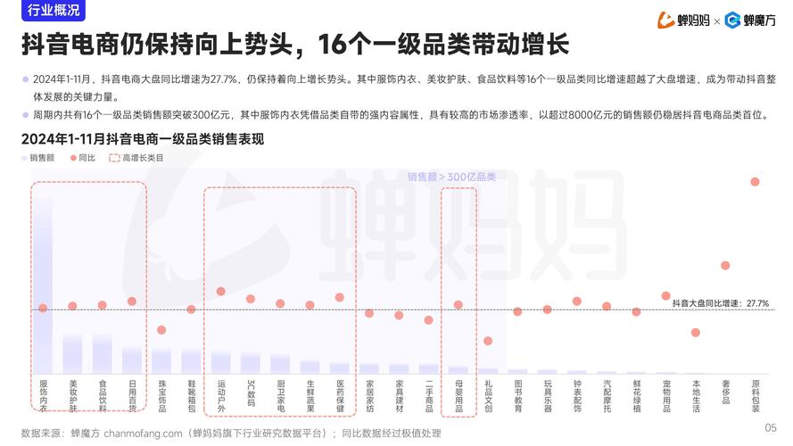 玩转imToken新地址，品牌增长就靠这四招