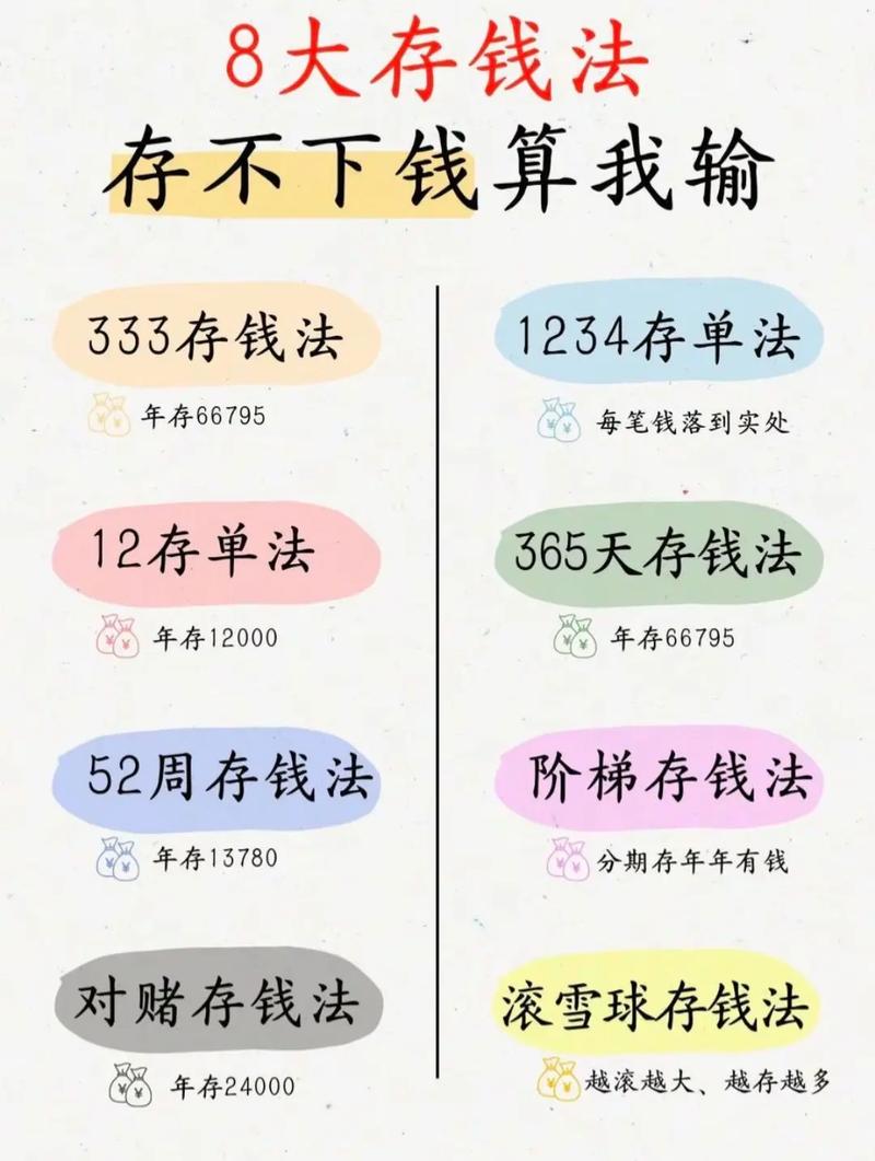 你的资产还在钱包里“睡大觉”？三招让它秒变活钱！