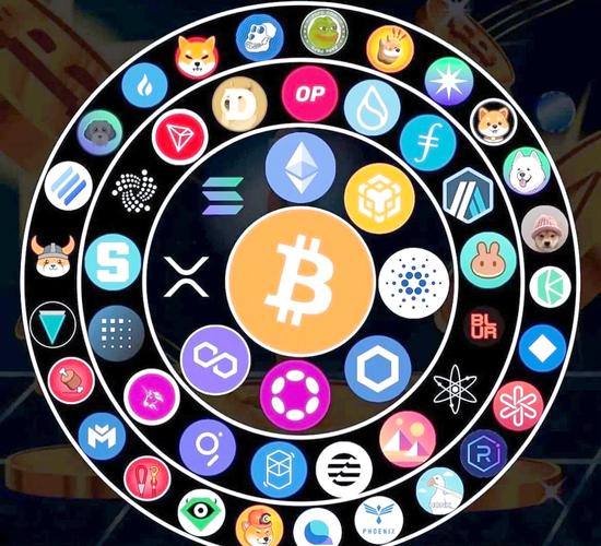 imToken社区搞得好，币圈朋友少不了