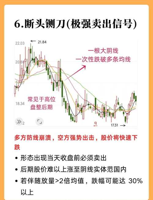 盯紧这仨指标，你的加密资产就能避开90%的坑