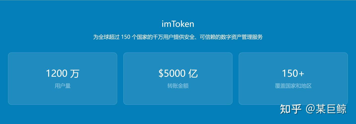 你的资产你做主？imToken免费版，不托管真掌控！